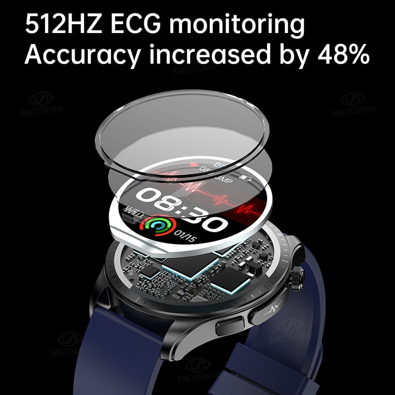 Smartwatch de Monitoramento de Glicose no Sangue - Lançamento 2023
