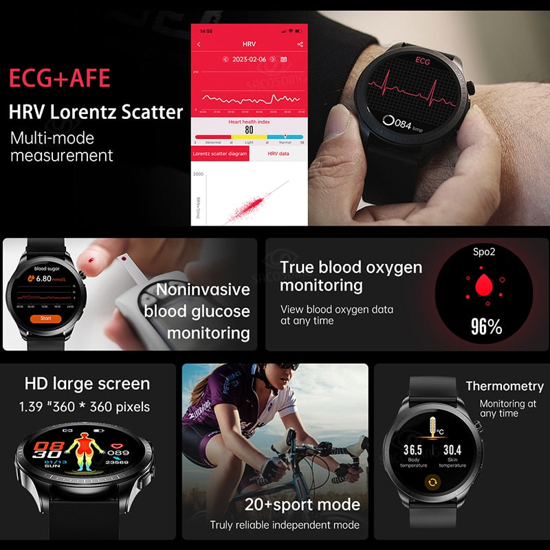 Smartwatch de Monitoramento de Glicose no Sangue - Lançamento 2023