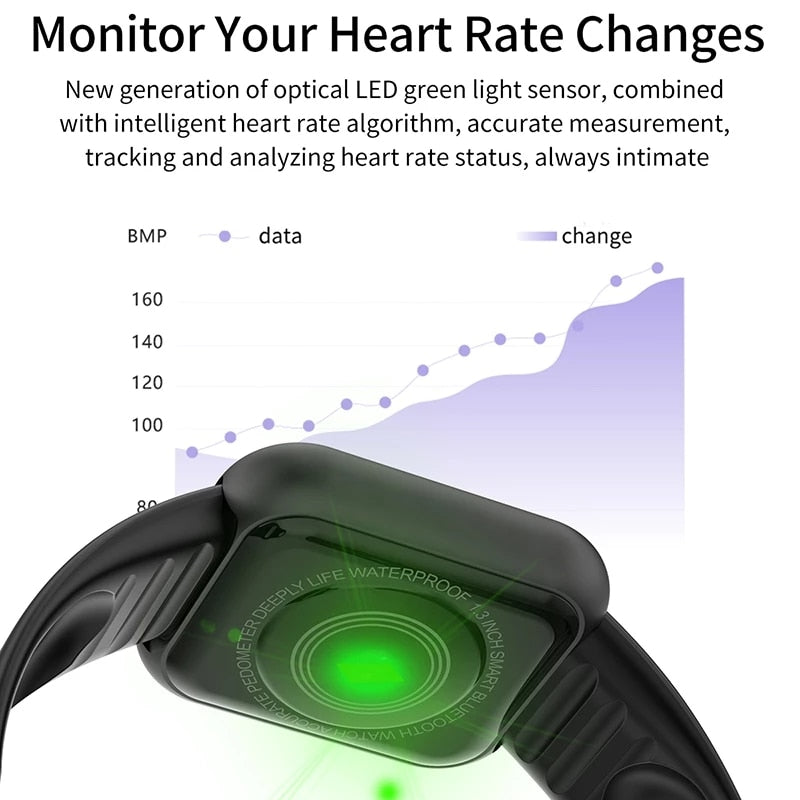 Smartwatch Y68 Pro - Relógio Inteligente 2023 - Unissex